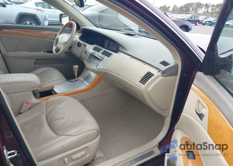 2006 Toyota Avalon Limited from USA, damaged, VIN 4T1BK36B16U107505